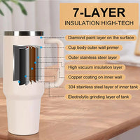 Ember & Ice DrinkFles Beige